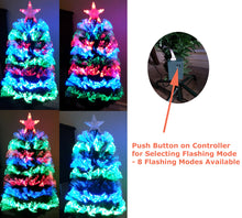 Load image into Gallery viewer, Tektrum 36inch/3ft Artificial Christmas Color Changing Fiber Optic Circular Lights Tree with LED Lighted Star TOP for Christmas/Holiday/Party (TD-SYFT16-14C)