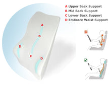 Load image into Gallery viewer, Tektrum Orthopedic Back Support Lumbar Cushion for Car & Headrest Neck Pillow Kit - Ergonomic Thick 3D Design Fit Major Car Seat & Body Curve -Back, Neck Pain Relief, Improve Posture -Black (TD-QFC-012011-A-BLK)