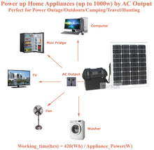 Load image into Gallery viewer, Tektrum Portable 1000w (2000w Peak) Powerpack Power Source Station, Silent Gas Free Generator with 420Wh/35Ah Battery, Solar Panel - Power up Mini-Fridge, TV - Plug-N-Play