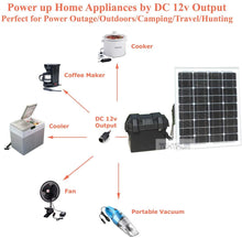 Load image into Gallery viewer, Tektrum Portable 1000w (2000w Peak) Powerpack Power Source Station, Silent Gas Free Generator with 420Wh/35Ah Battery, Solar Panel - Power up Mini-Fridge, TV - Plug-N-Play