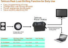 Load image into Gallery viewer, Tektrum Portable 1000w (2000w Peak) Powerpack Power Source Station, Silent Gas Free Generator with 420Wh/35Ah Battery, Solar Panel - Power up Mini-Fridge, TV - Plug-N-Play