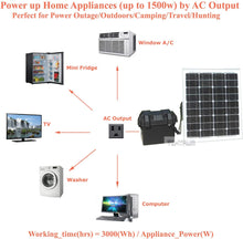 Load image into Gallery viewer, Tektrum Portable 1500w (3000w Peak) Powerpack Power Source Station, Silent Gas Free Generator with 3000Wh Battery, 400w Solar Panel - Power up Window A/C, Mini Fridge - Plug-N-Play