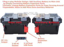 Load image into Gallery viewer, Tektrum Portable 1500w (3000w Peak) Powerpack Power Source Station, Silent Gas Free Generator with 1200Wh Battery, 200w Solar Panel - Power up Window A/C, Mini Fridge - Plug-N-Play